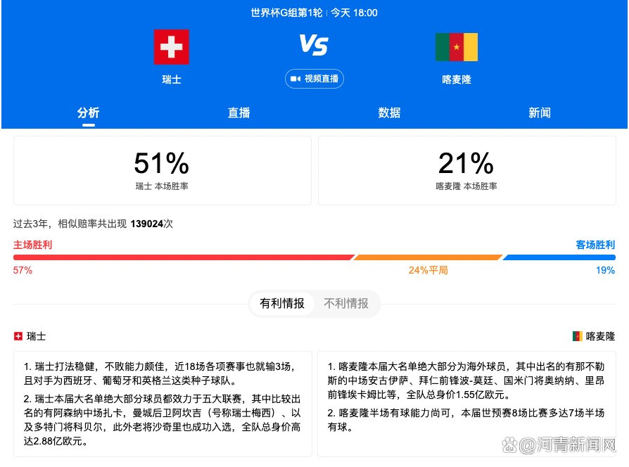 过去六场比赛巴萨只拿下了3场胜利，球队正经历本赛季最微妙的时刻。